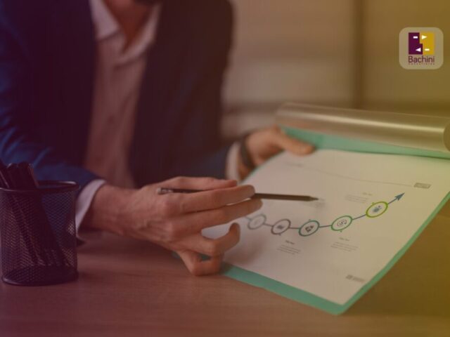 Consultoría de Empresas: El plan de negocios y su utilidad en la empresa